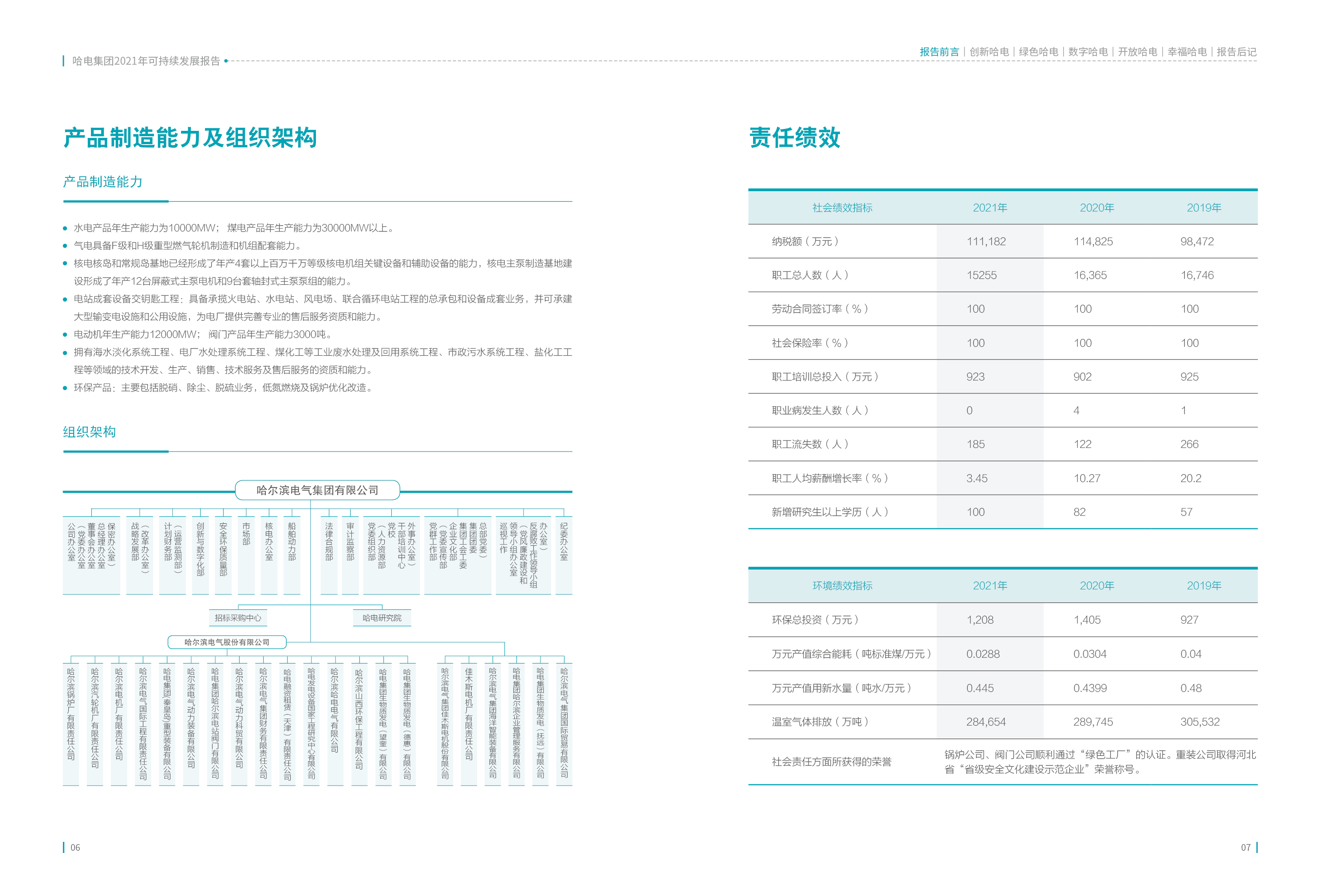 9BD461BB5F4D5707A8152864DA5_1FAF7ABD_13B7D8.jpg?e= Z6·尊龙凯时(中国区)人生就是搏!