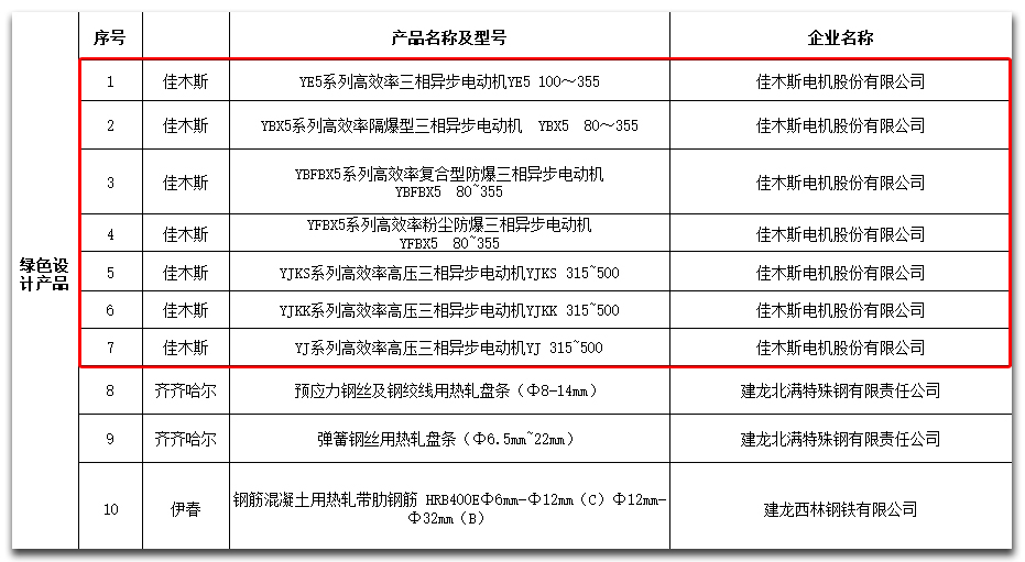 2816130F4FF72B66920F42A88CA_DF7573EB_2CE90.jpg?e= Z6·尊龙凯时(中国区)人生就是搏!