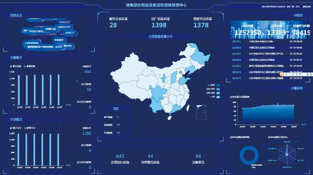 BB633FB16335E97D99E90502926_AFD7568C_44462.jpg?e= Z6·尊龙凯时(中国区)人生就是搏!