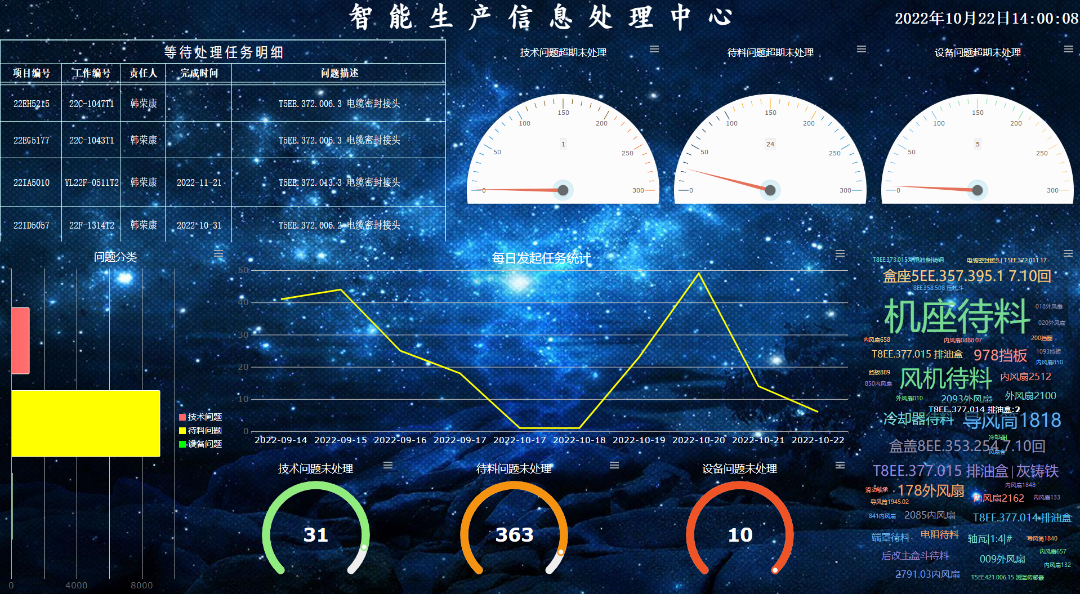 C8C077F82DCD710ABE66FF3A9B9_874E42F9_12A425.png?e= Z6·尊龙凯时(中国区)人生就是搏!