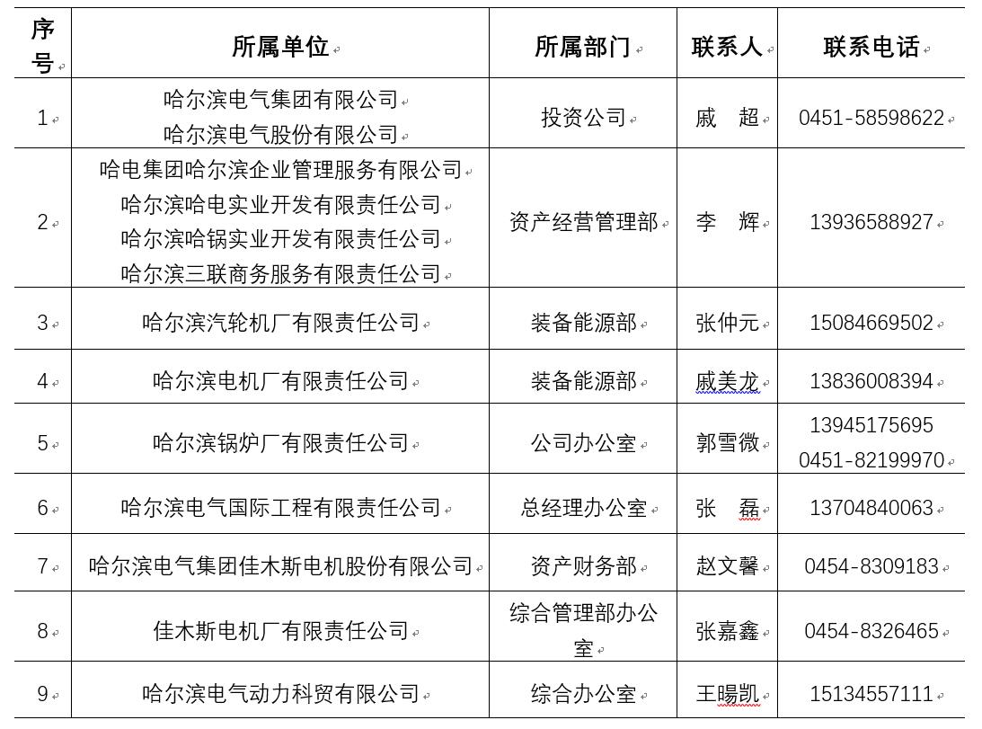 65CD392FA6BFF2B8FB90323C4E3_7766789A_2497E.jpg?e= Z6·尊龙凯时(中国区)人生就是搏!